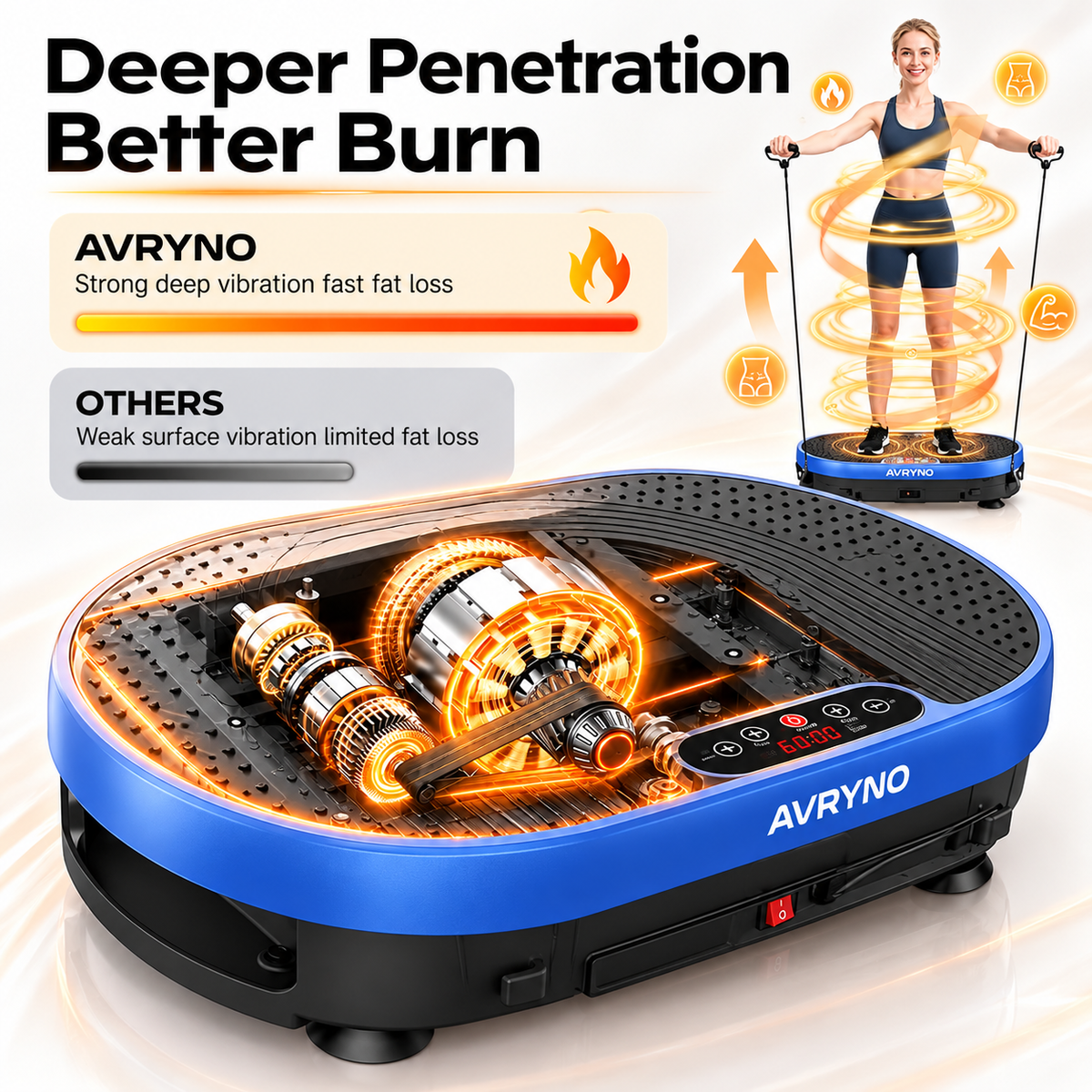 Whole Body Vibration Plate Exercise Machine – Home Fitness Platform