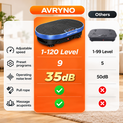 Whole Body Vibration Plate Exercise Machine – Home Fitness Platform